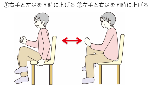 笑顔はつらつ 健康体操 埼玉県立大学 笑顔はつらつ 健康体操 埼玉県立大学