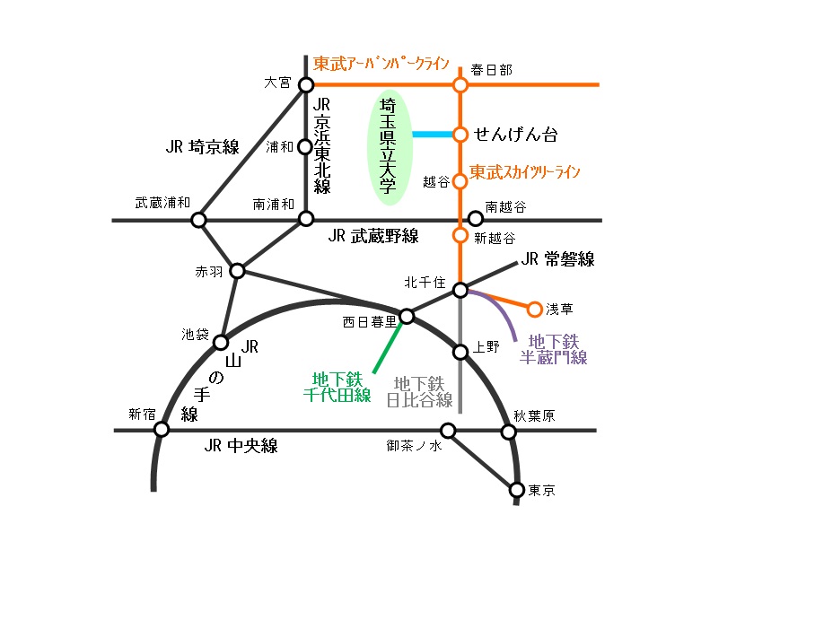 路線図